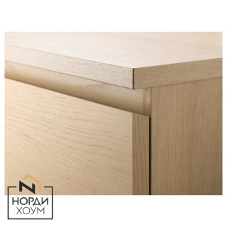 MALM