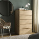 MALM