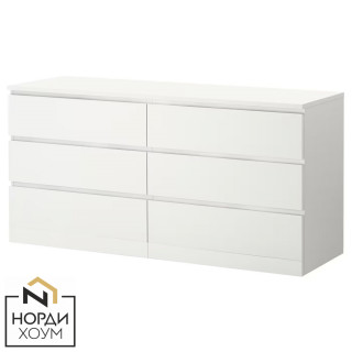 MALM