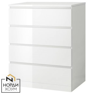MALM