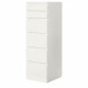 MALM