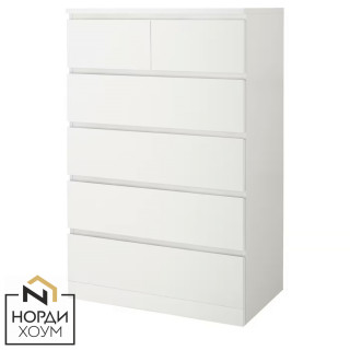 MALM