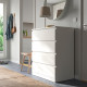 MALM
